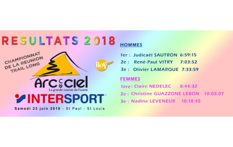 course de l'arc en ciel ( championnat du trail long )